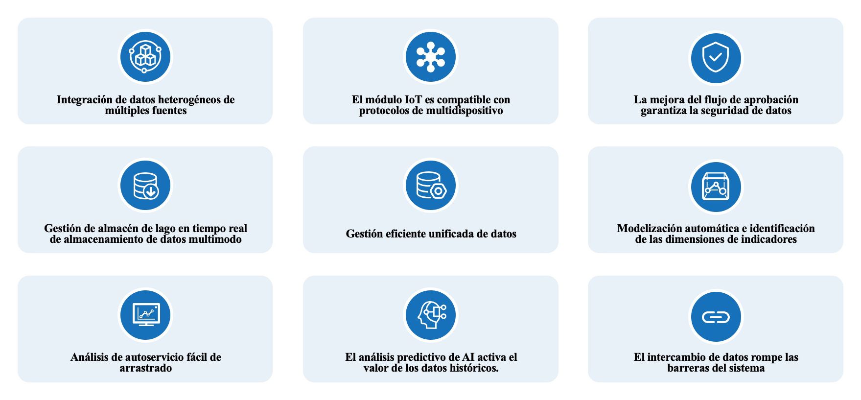 产品2-底层-图2(西语) 产品2-底层-图2(西语)