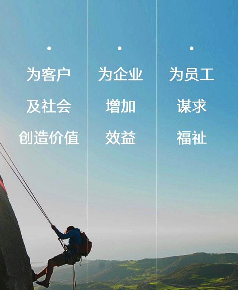责任使命