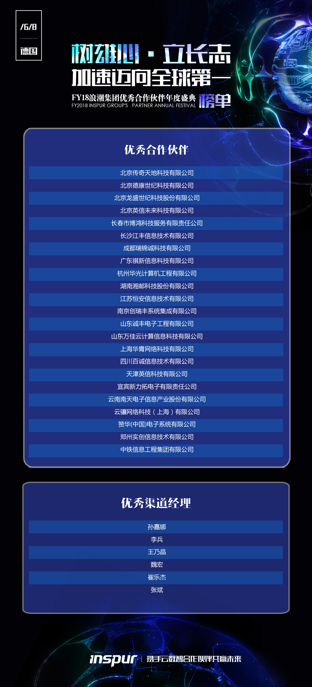 名单